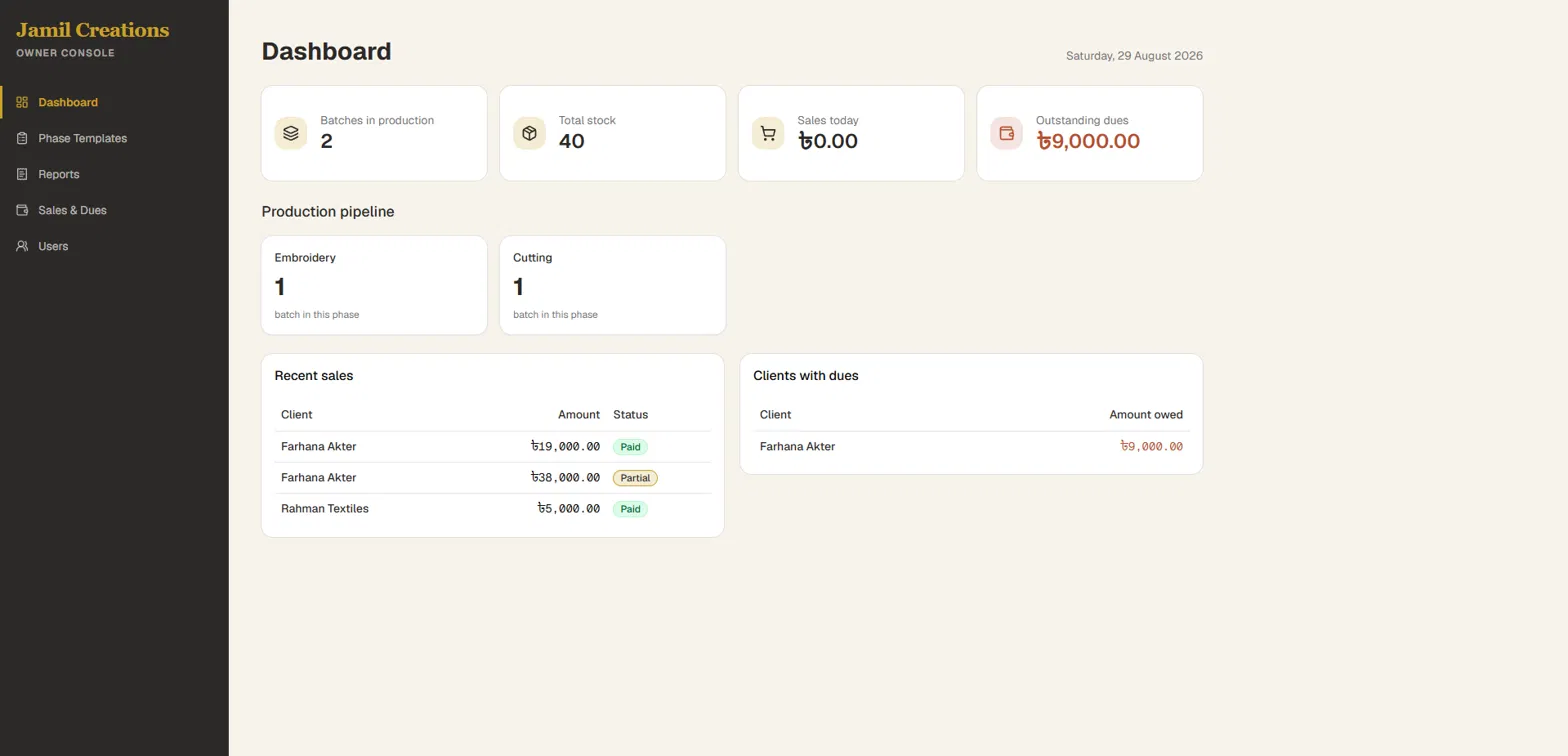Jamil Creations Garments ERP owner dashboard with KPI cards and production pipeline